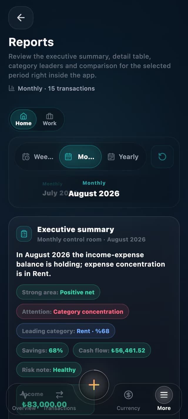ParaNabız Reports screen: category breakdown and period comparison.