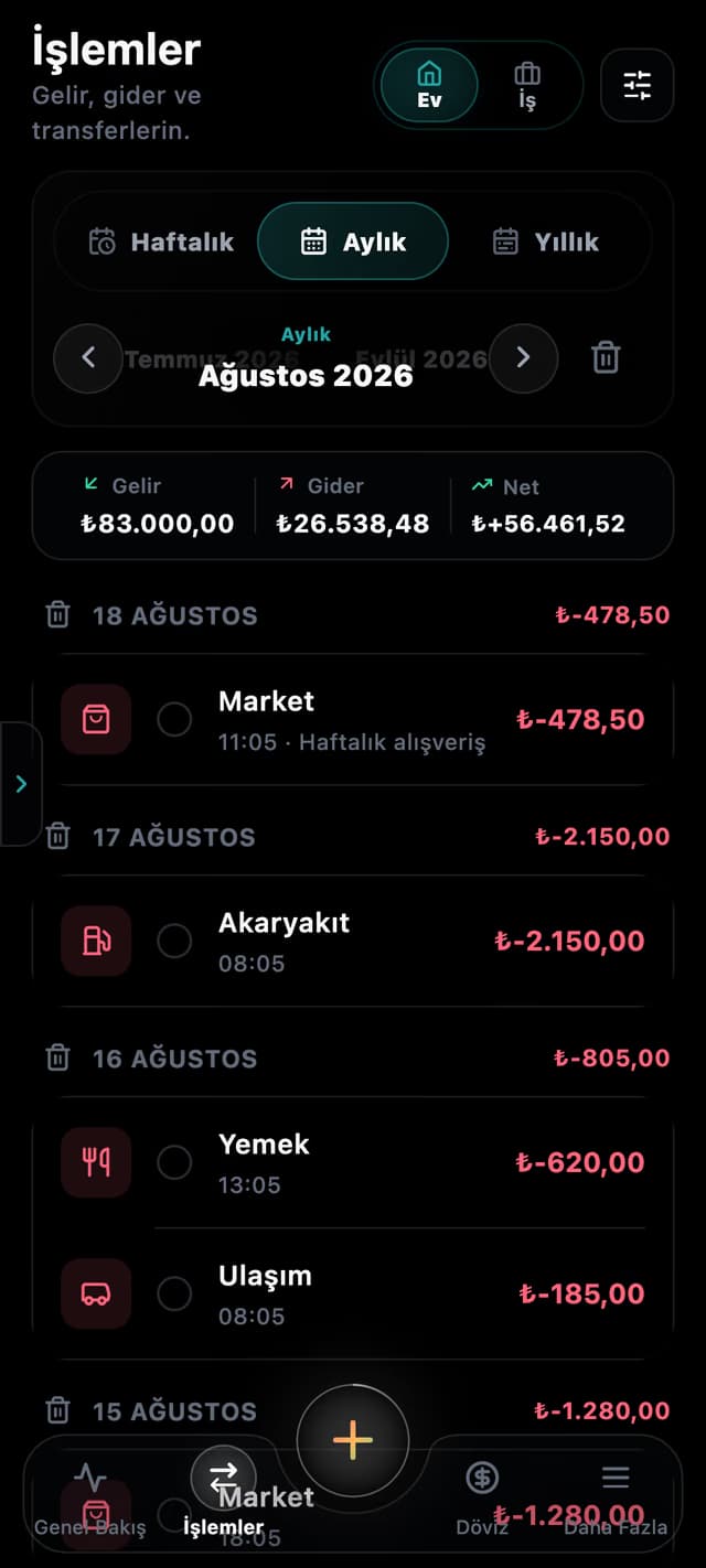 ParaNabız İşlemler ekranı: gelir, gider ve transfer kayıtlarının listesi.
